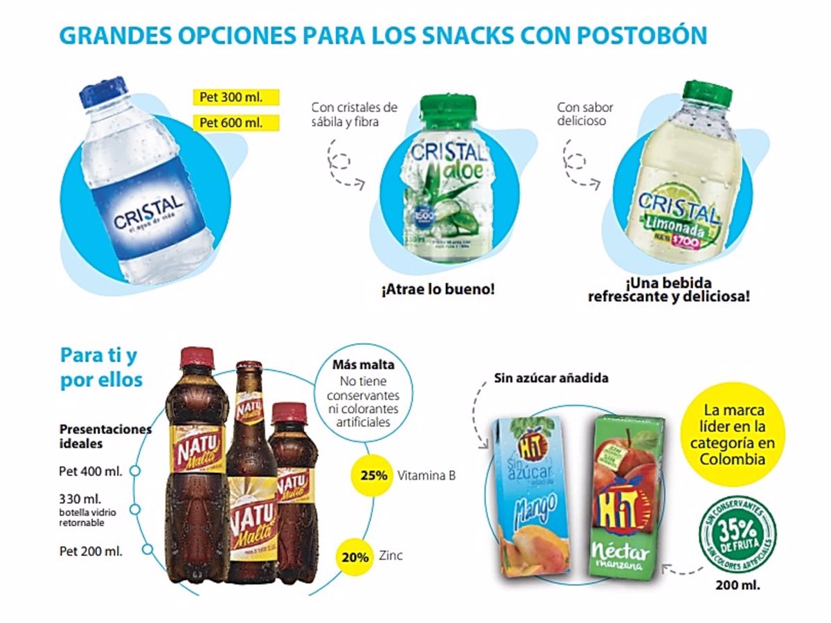Los snacks con Postobón