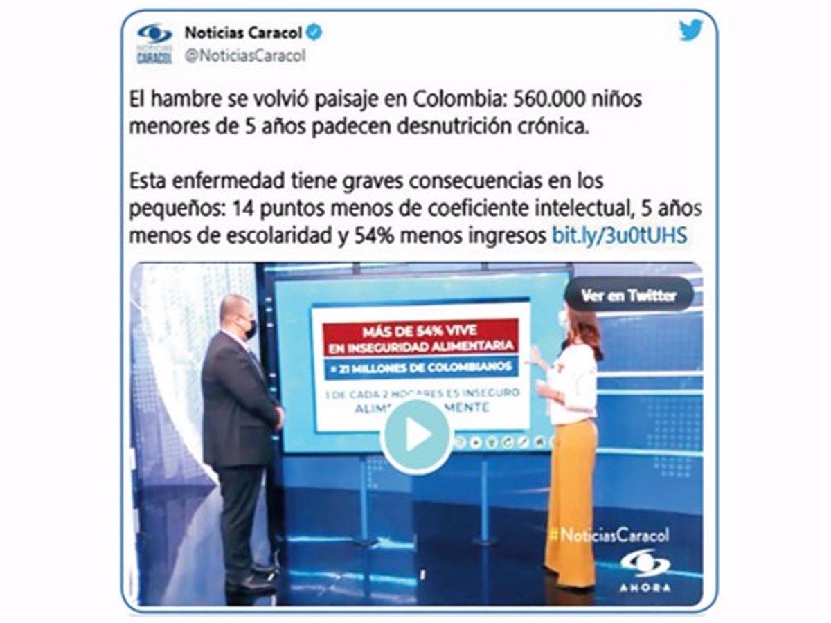 Inseguridad alimentaria