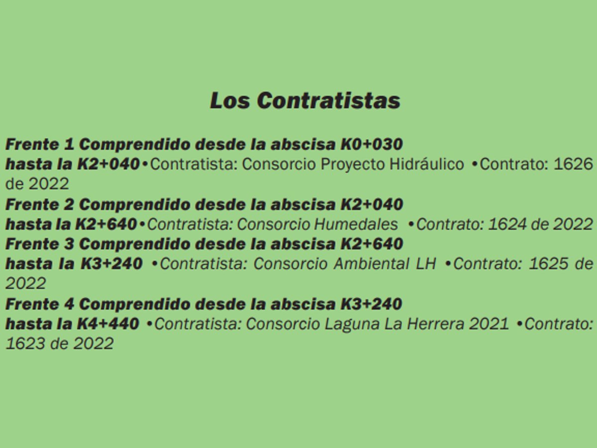 Laguna de la Herrera