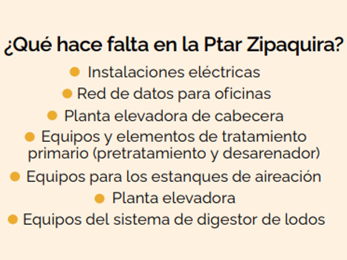 Ptar Zipaquira