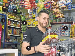 Consejos para surtir el negocio